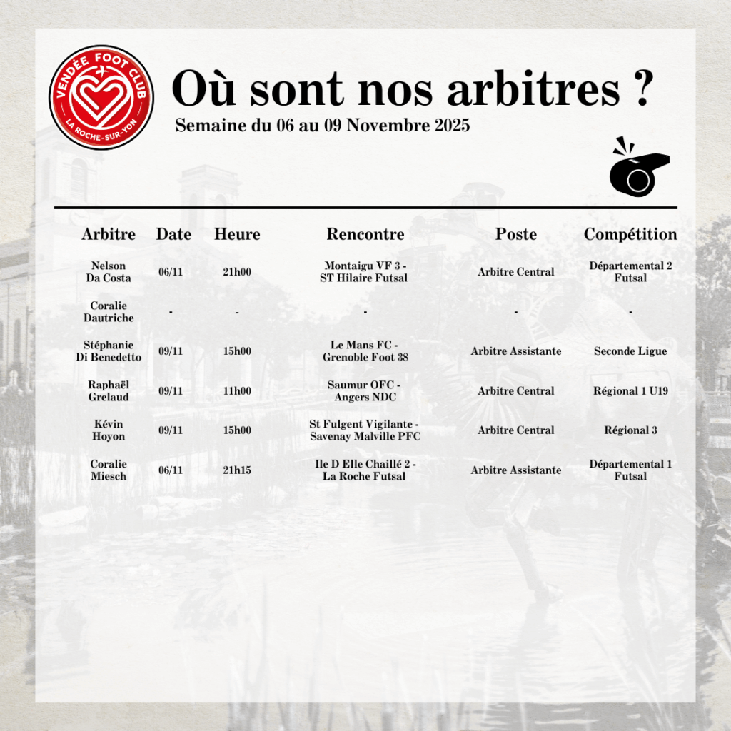 Programme des arbitres du 6 au 9 Novembre 2025