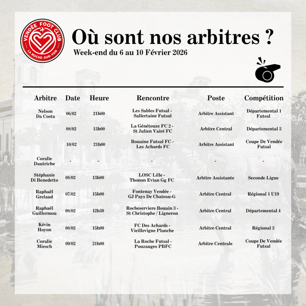 Programme de nos arbitres